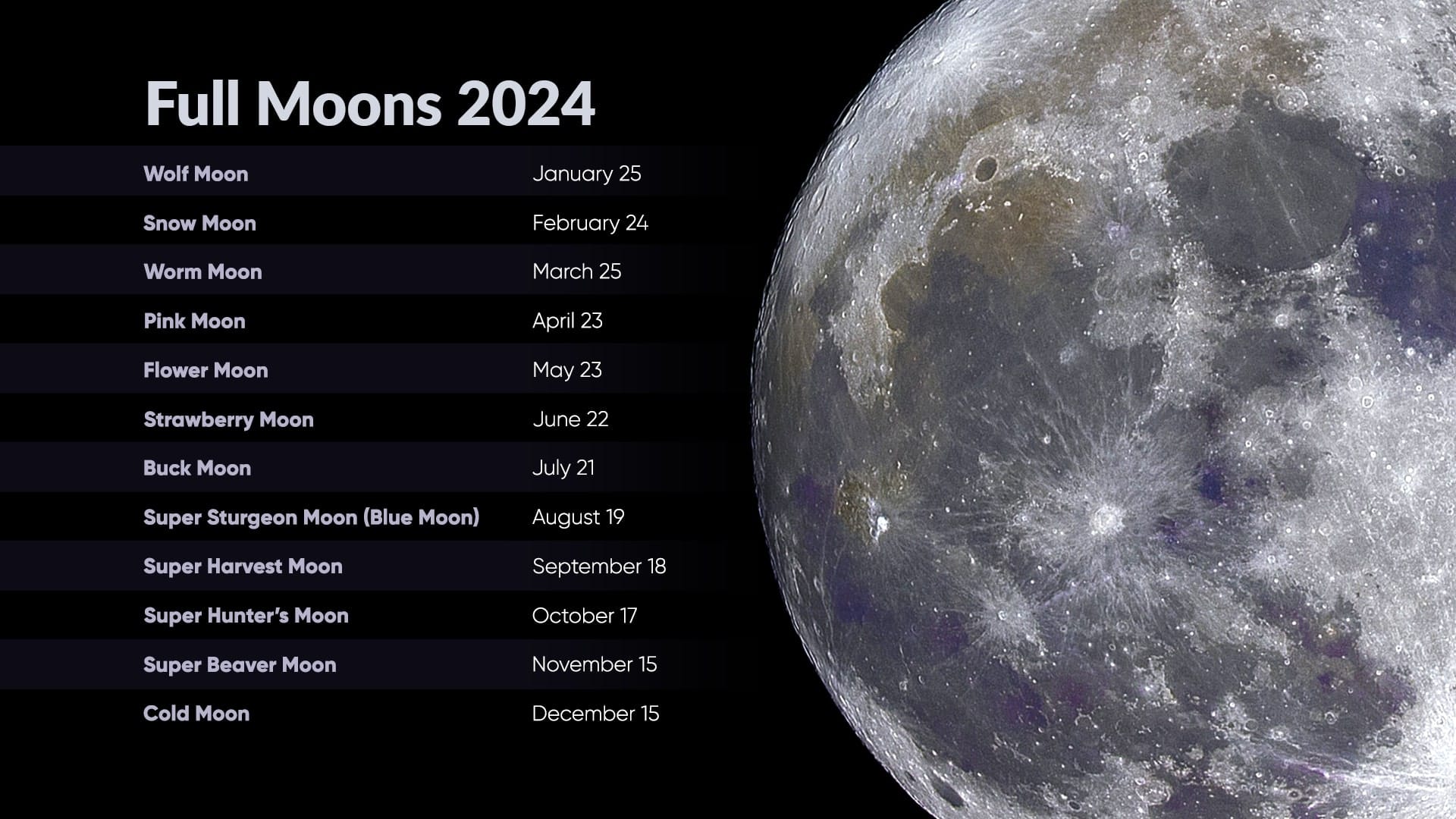 Full Moon 2024